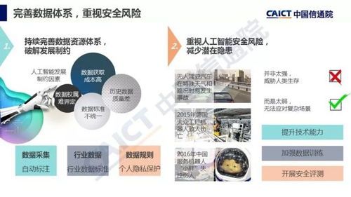 2018中國(guó)信通院《人工智能發(fā)展白皮書》產(chǎn)業(yè)應(yīng)用篇解讀 人工智能應(yīng)用軟件開發(fā)的新紀(jì)元